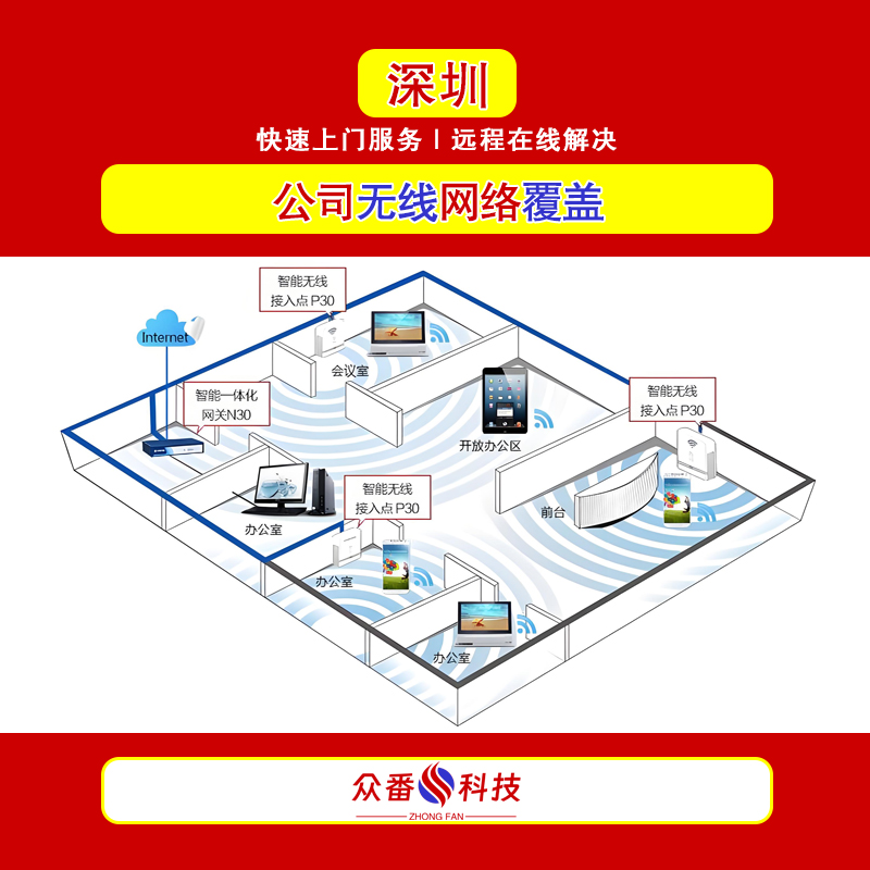 公司无线网络覆盖 办公无线wifi覆盖